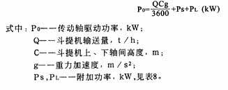 TD、TH型斗式提升機(jī)省換功率