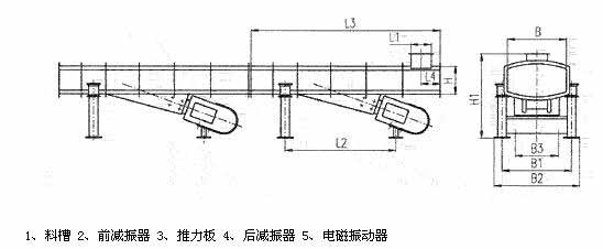 DZF、ZDZ—B/L電磁振動(dòng)輸送機(jī)外形尺寸